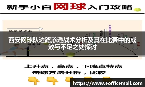西安网球队边路渗透战术分析及其在比赛中的成效与不足之处探讨